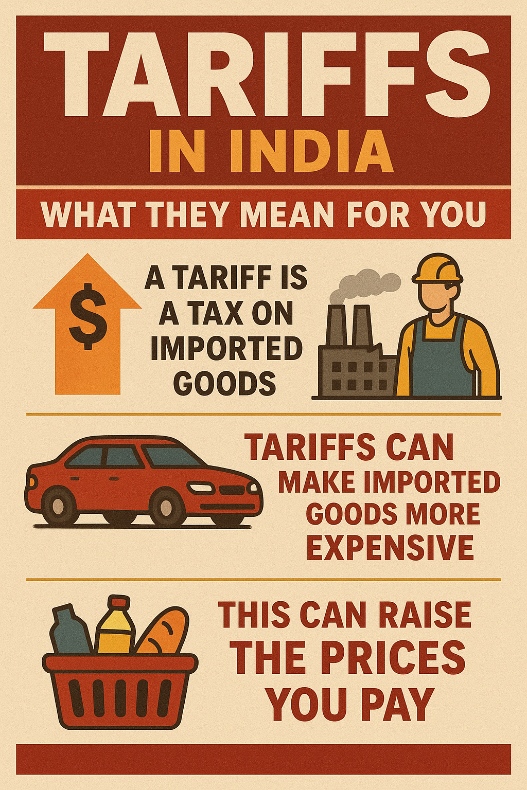 Tariffs in India: What They Mean for You