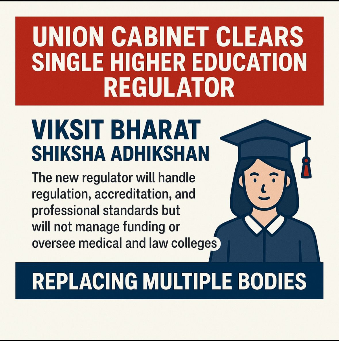 Union Cabinet Clears Single Higher Education Regulator: What It Means for Students and Institutions